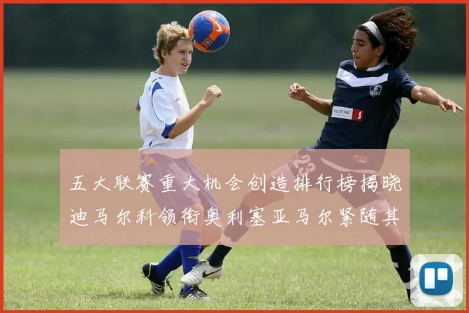 五大联赛重大机会创造排行榜揭晓迪马尔科领衔奥利塞亚马尔紧随其后